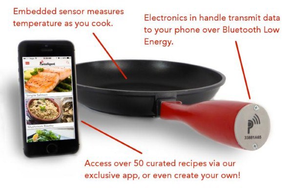 pfanne-bluetooth
