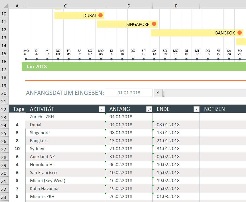 Reisplanung-excel.jpg