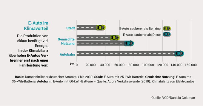 vcd-autos-201909035487630663258432362.png